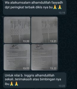 Ananda FayyadhKelas 8 SMPN 17 Bandung